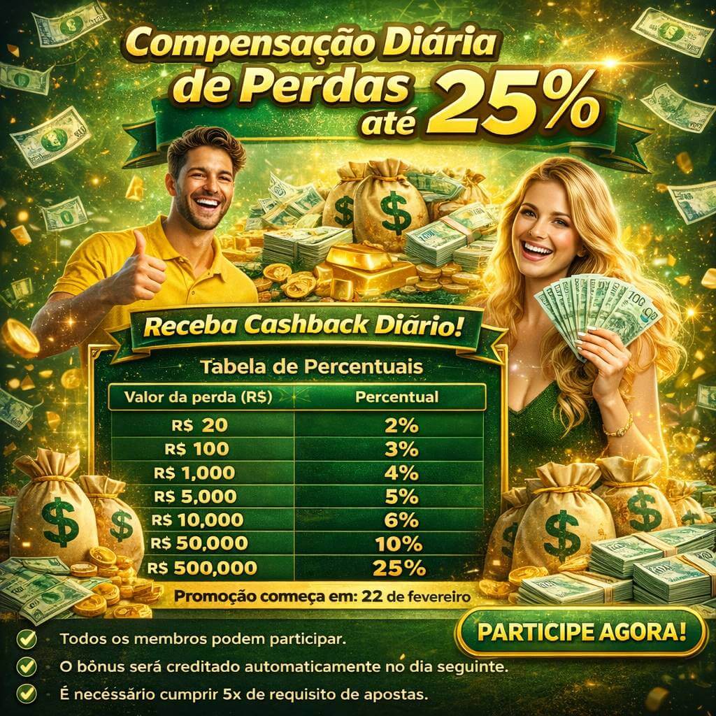 Suporte br170